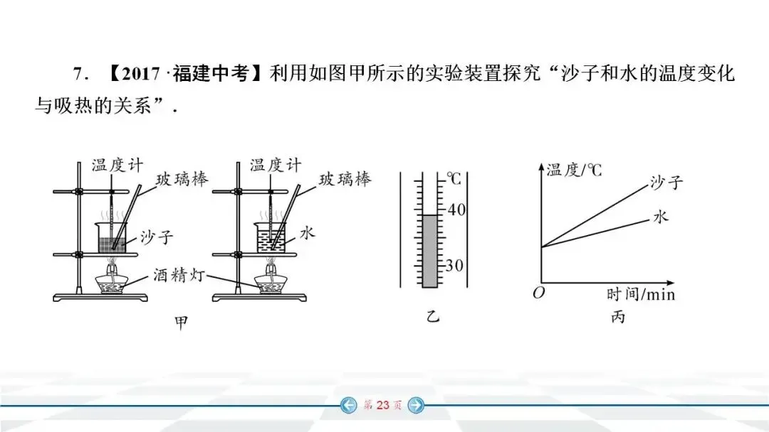 中考物理经典实验题汇编 第16张