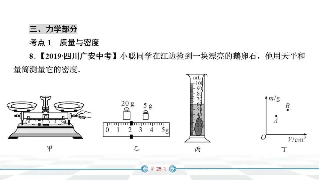 中考物理经典实验题汇编 第18张