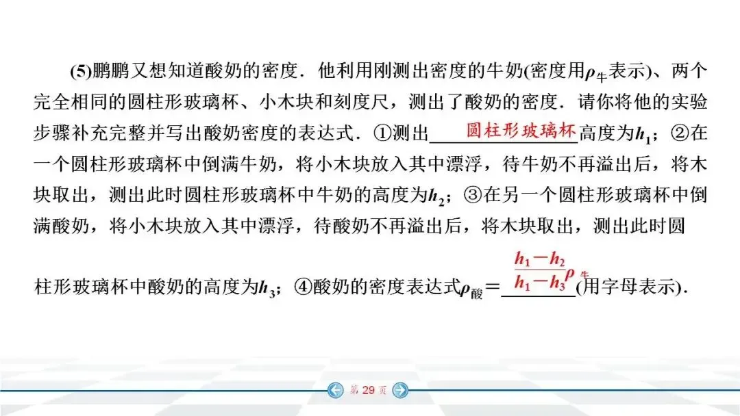 中考物理经典实验题汇编 第22张