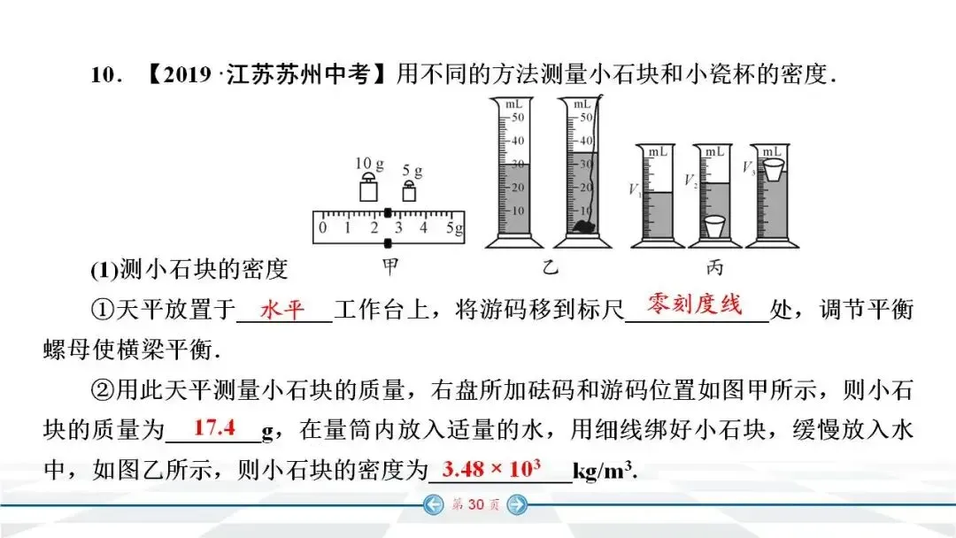 中考物理经典实验题汇编 第23张