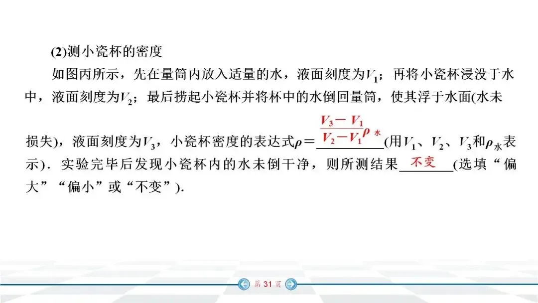 中考物理经典实验题汇编 第24张