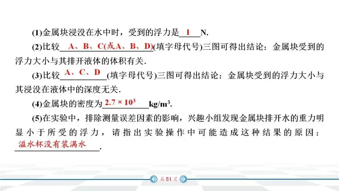 中考物理经典实验题汇编 第44张