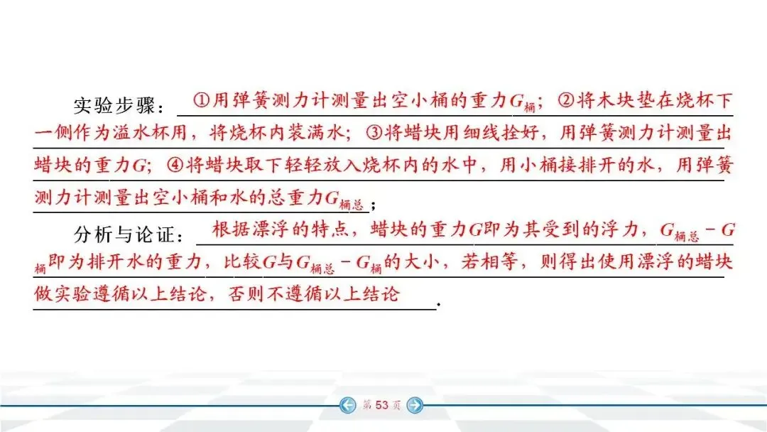 中考物理经典实验题汇编 第46张
