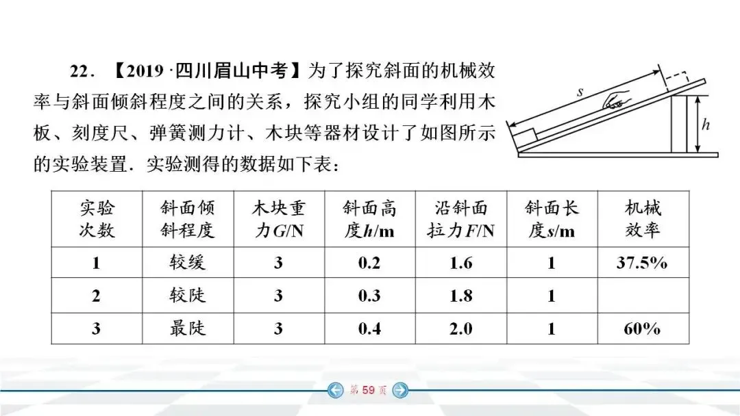 中考物理经典实验题汇编 第52张