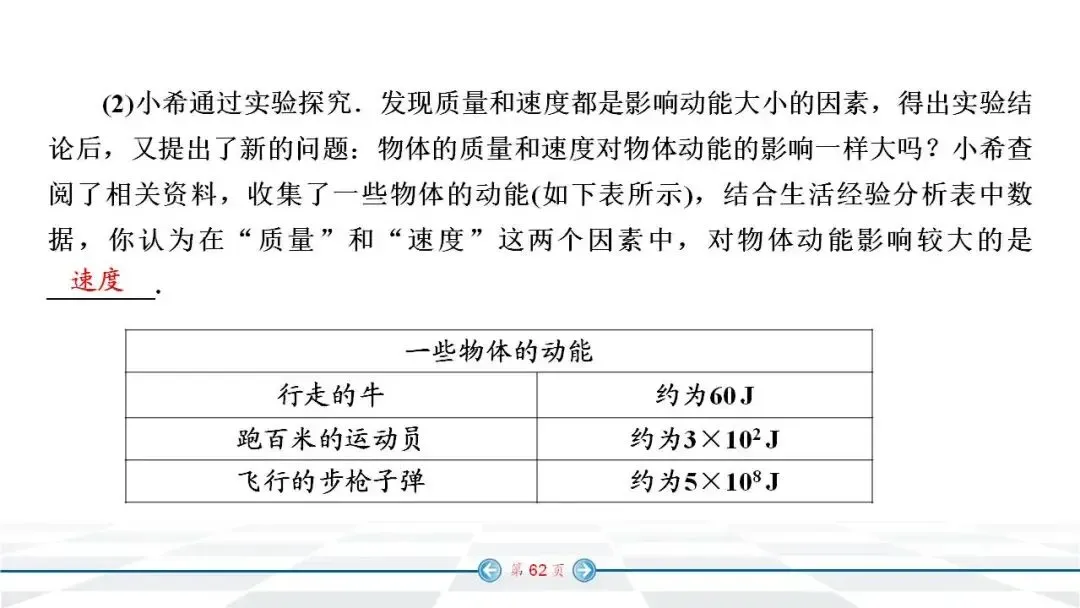 中考物理经典实验题汇编 第55张