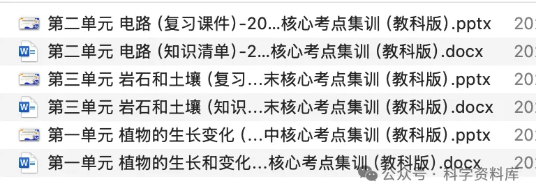 2026年教科版小学科学四年级下册单元试卷 期中期末测试卷 共7套23个(word版) 第2张
