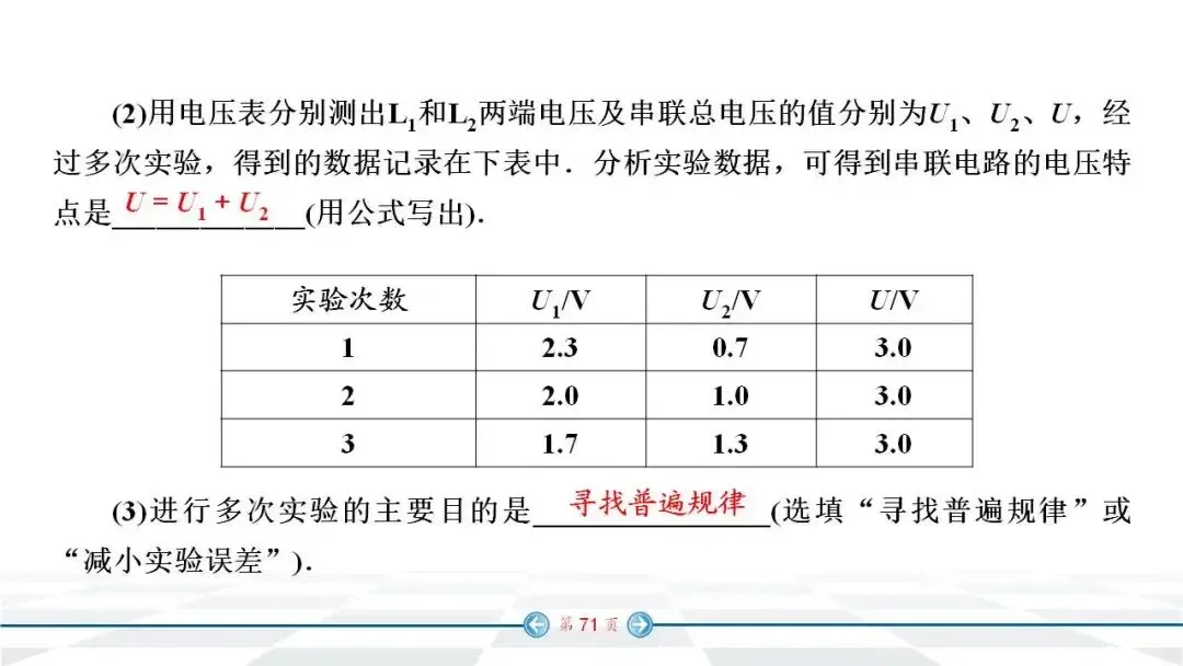 中考物理经典实验题汇编 第63张