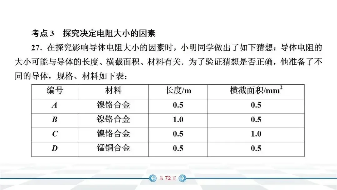 中考物理经典实验题汇编 第64张
