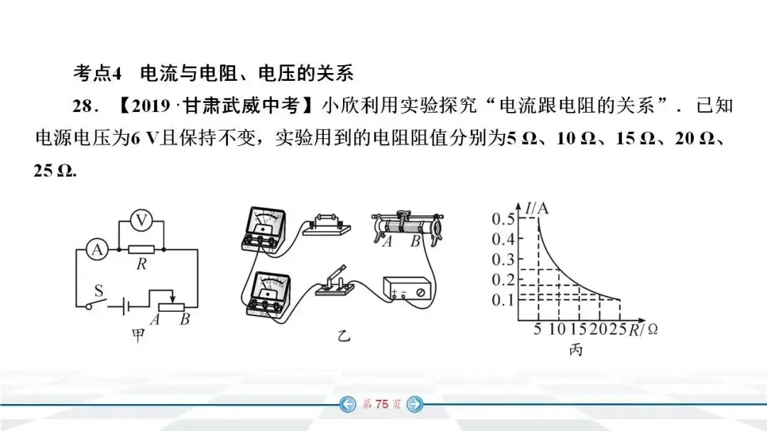 中考物理经典实验题汇编 第67张