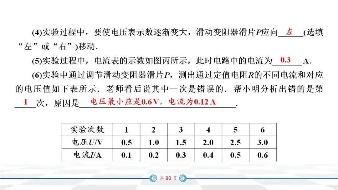 中考物理经典实验题汇编 第72张