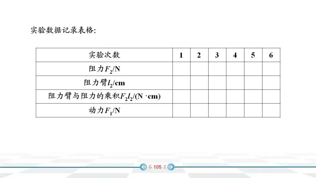 中考物理经典实验题汇编 第97张