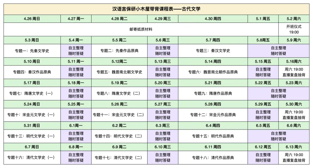 【26带背班】3年迭代,真题导向!加入『古代文学』保研带背班,10+offer985学姐带你有效输入+无痛输出~ 第36张
