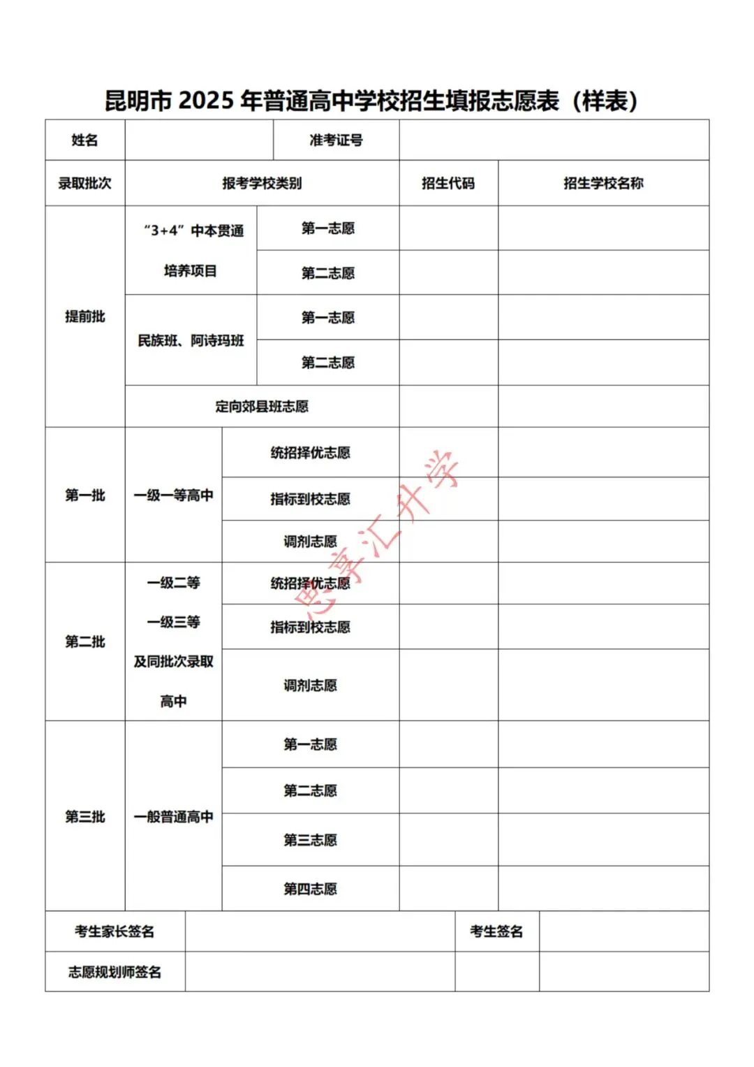 2025年昆明市中考一分一段表,一级完中控制线610分以上22412人 第5张