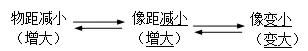 2026 中考物理复习资料汇编 第50张