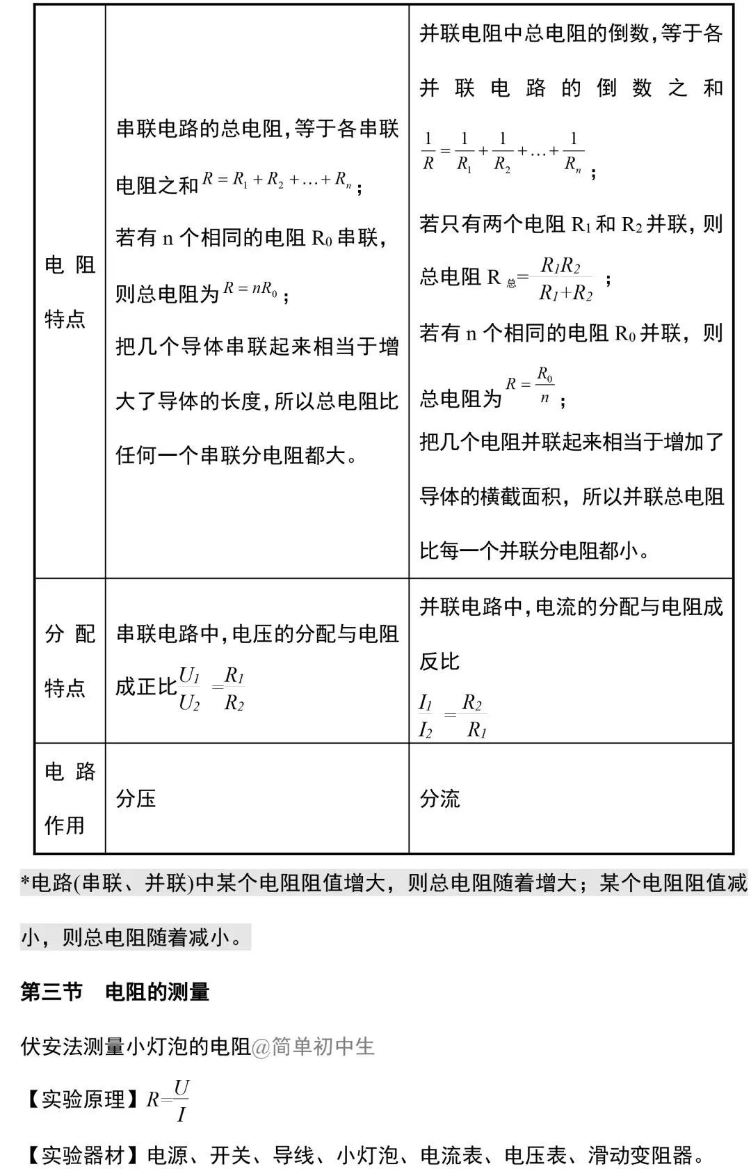 2026 中考物理复习资料汇编 第89张