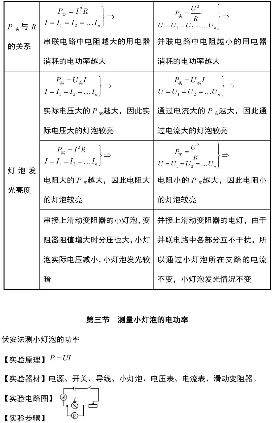 2026 中考物理复习资料汇编 第94张