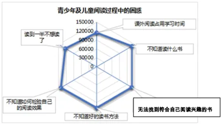 山东省青岛市市南区2025年九年级中考一模语文真题带答案 第2张