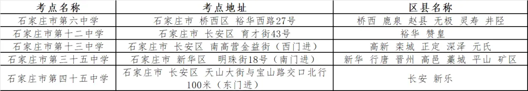 石家庄中考艺术联考时间公布——石家庄市2026年初中学业水平考试艺术联考公告 第3张 石家庄中考艺术联考时间公布——石家庄市2026年初中学业水平考试艺术联考公告 第3张