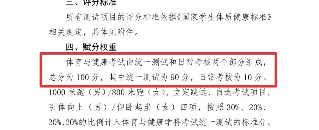 中考体育13日起开考!什么标准才能满分?山东各地市体育评分细则汇总→ 第19张