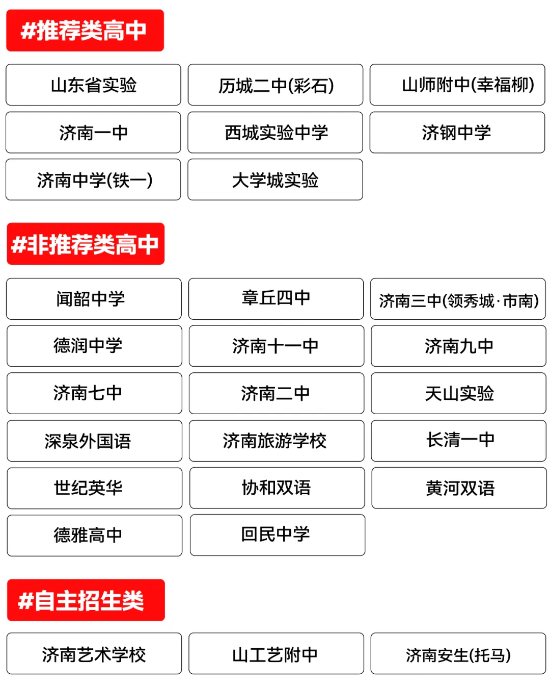 2026年度道北画室中考部初升高招生简章 | 沉心启程 蓄力致远 第12张 2026年度道北画室中考部初升高招生简章 | 沉心启程 蓄力致远 第12张