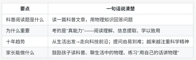 北京中考物理＂科普阅读题＂——十年考题告诉我们什么? 第3张