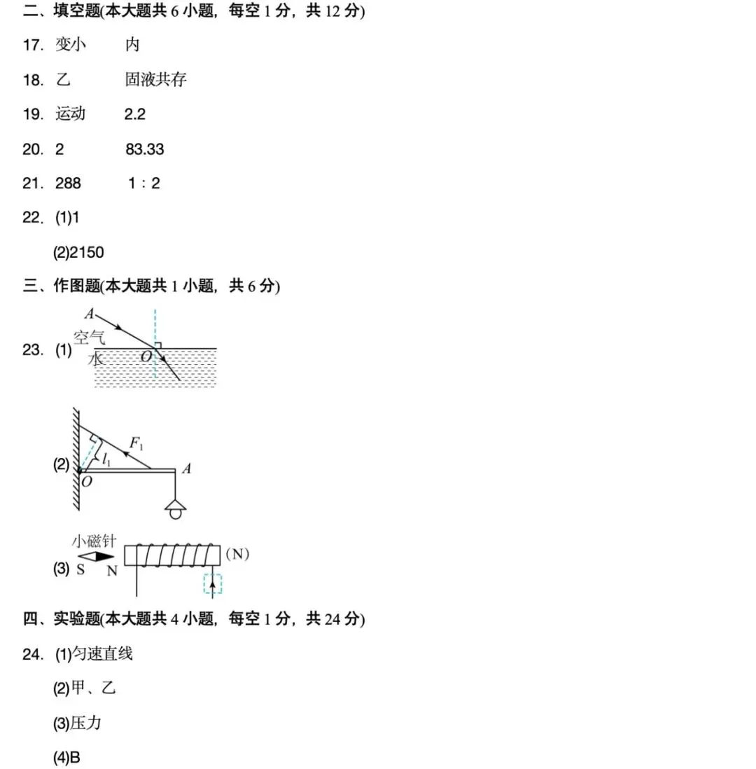 最新!最全!2026年中考第一次模拟物理考试(全国通用)(含答案) 第12张