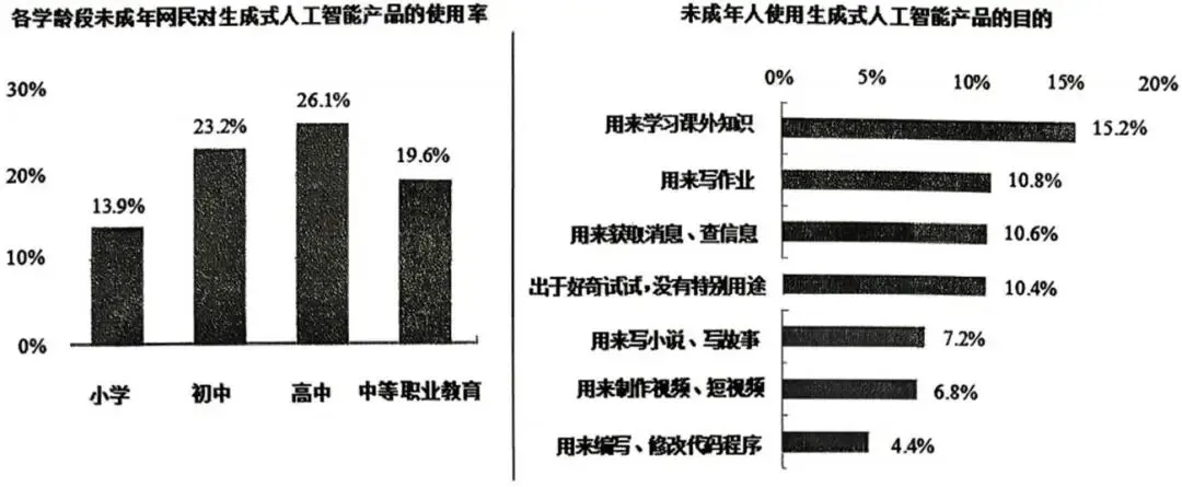 湖州一模 语文原卷+试卷分析+作文深度解析 第1张