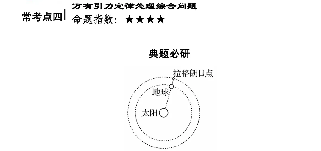 高中物理万有引力与航天知识点总结及真题解析 第43张