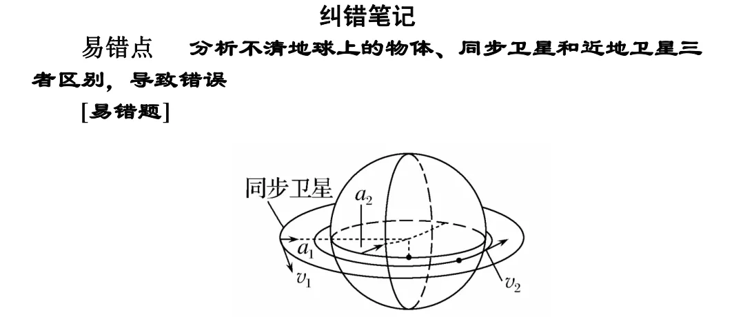 高中物理万有引力与航天知识点总结及真题解析 第49张