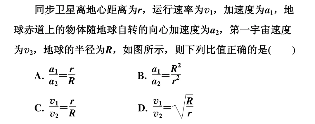 高中物理万有引力与航天知识点总结及真题解析 第50张