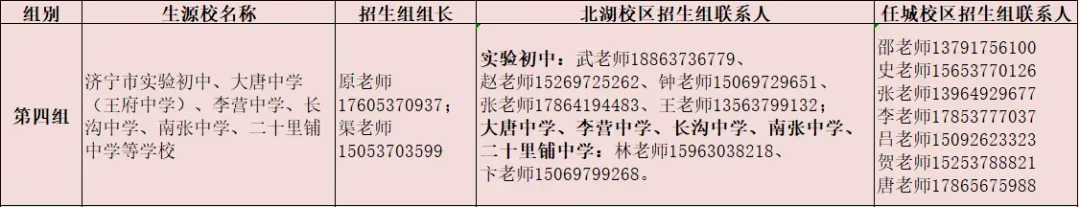 中考招生咨询热线陆续公布! 第4张 中考招生咨询热线陆续公布! 第4张