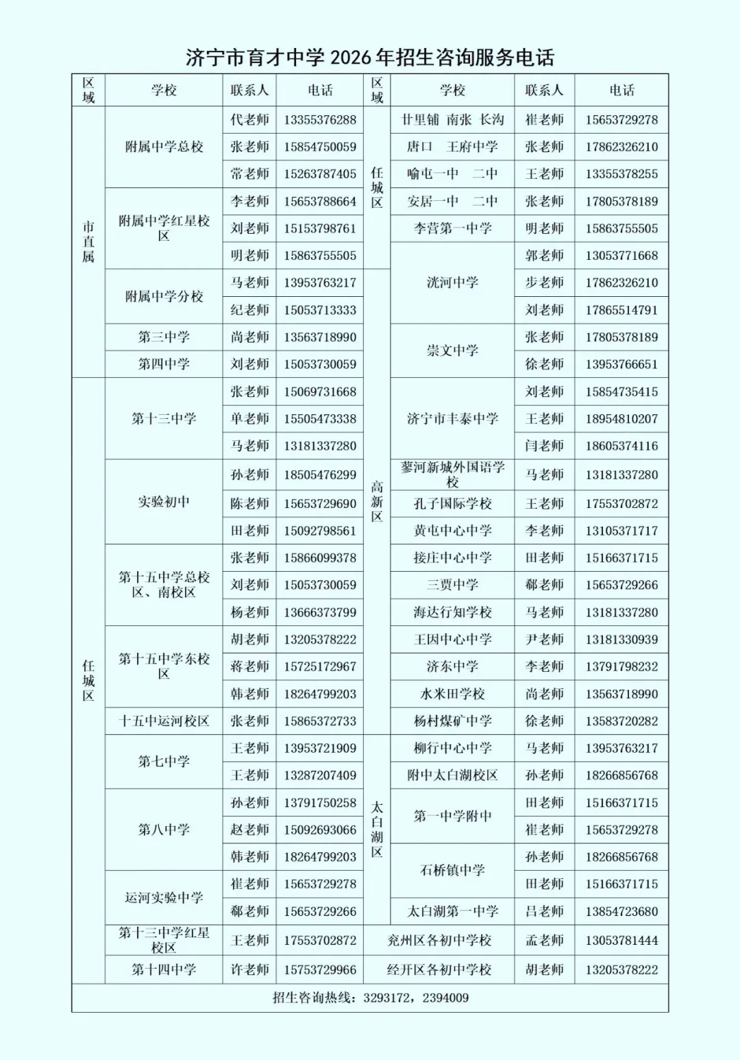 中考招生咨询热线陆续公布! 第8张 中考招生咨询热线陆续公布! 第8张