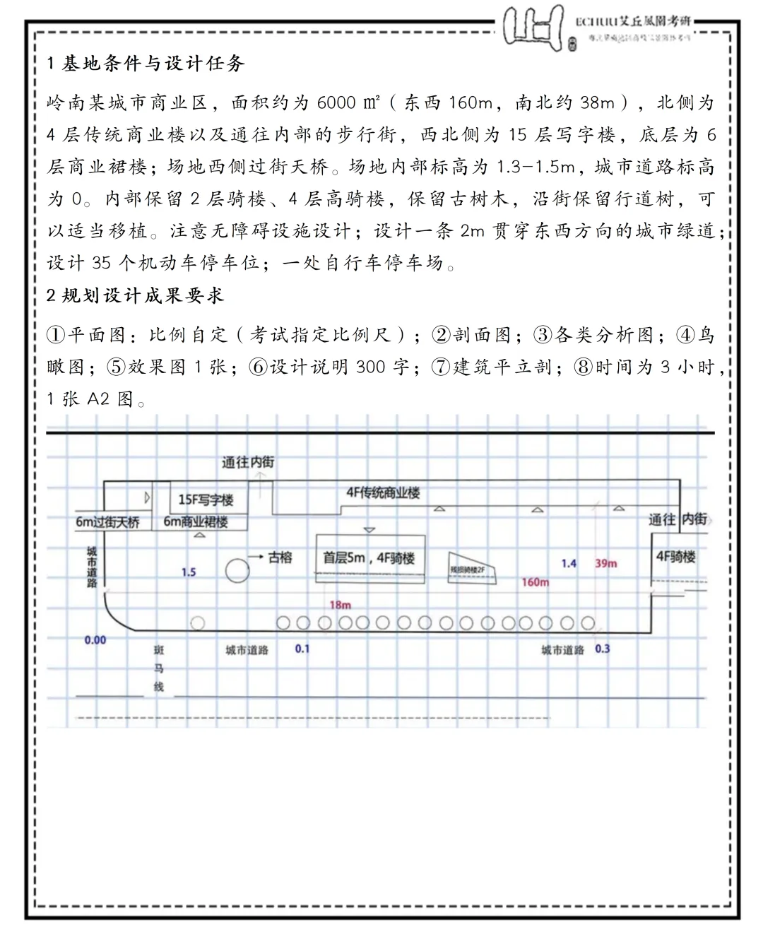 真题“丘”解 | 华工2022年风景园林快题真题解析 第1张 真题“丘”解 | 华工2022年风景园林快题真题解析 第1张