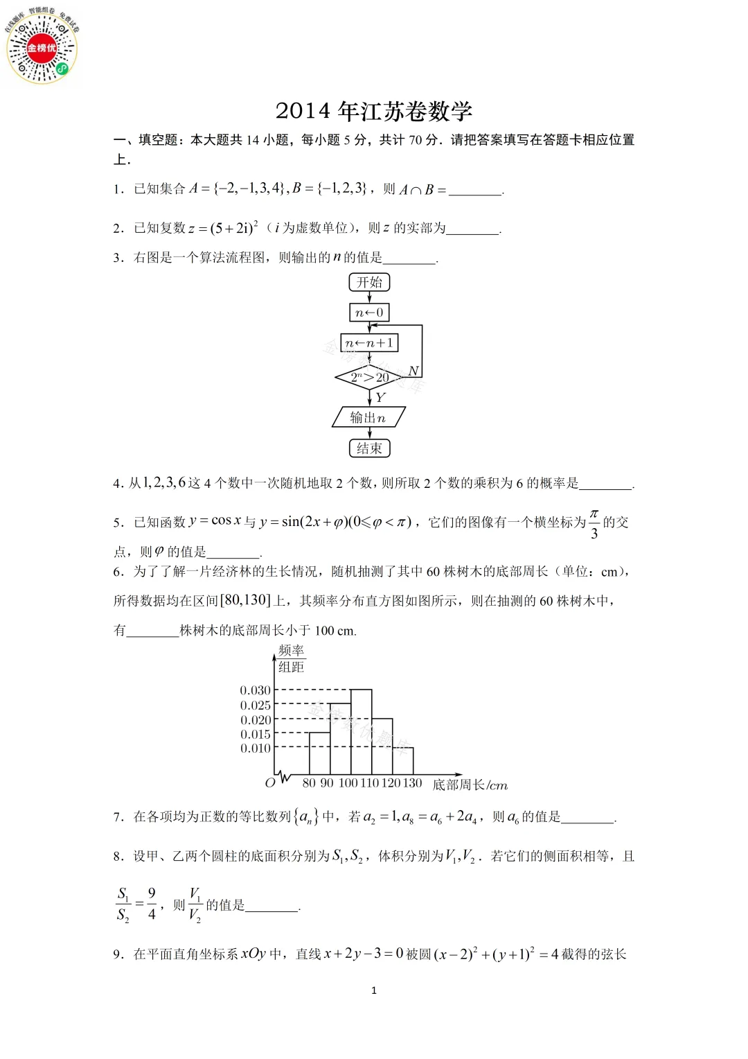 【高考数学真题】2014年江苏卷数学试卷+答案 第2张
