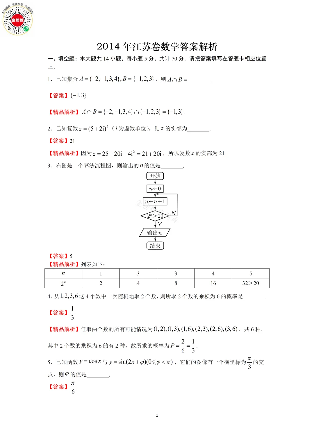 【高考数学真题】2014年江苏卷数学试卷+答案 第7张