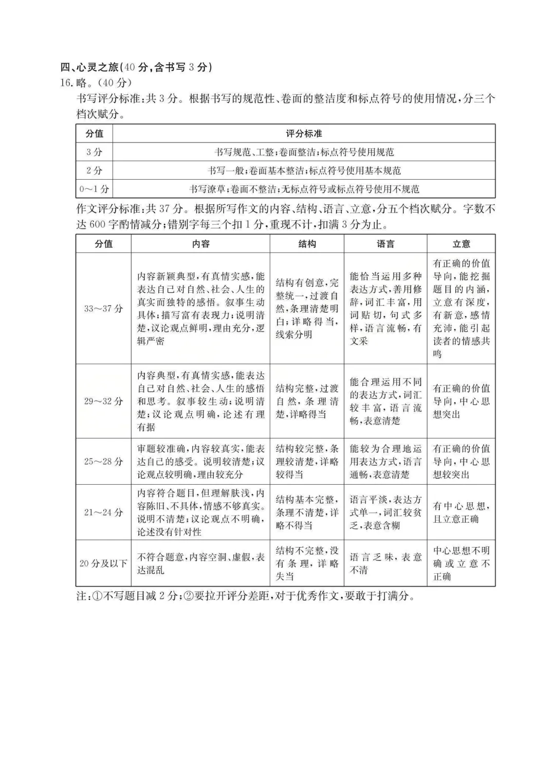 【中考模拟】中考模拟训练(2)试卷+答案 第10张 【中考模拟】中考模拟训练(2)试卷+答案 第10张