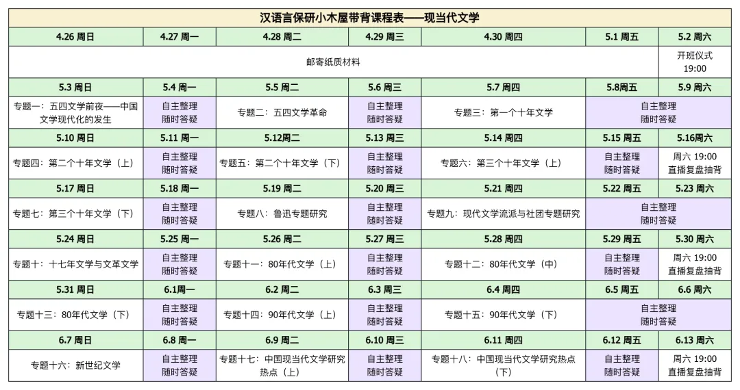 【26带背班】3年迭代,真题导向!加入『现当代文学』保研带背班,“offer收割机”学长带你高效整合知识,提升应试能力~ 第35张 【26带背班】3年迭代,真题导向!加入『现当代文学』保研带背班,“offer收割机”学长带你高效整合知识,提升应试能力~ 第35张
