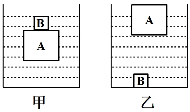新编精粹物理中考专题讲座12:压强、浮力综合计算专题 第37张