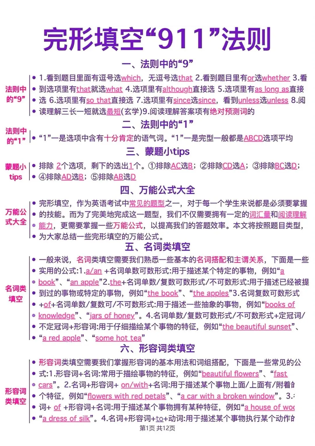 中考英语完形填空提分宝典(911 法则 + 固定搭配)(电子版可打印) 第2张 中考英语完形填空提分宝典(911 法则 + 固定搭配)(电子版可打印) 第2张