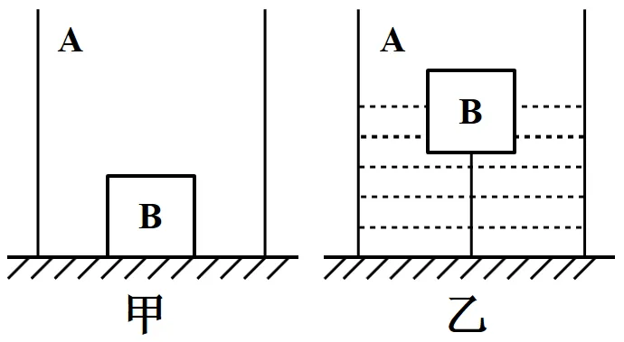 新编精粹物理中考专题讲座12:压强、浮力综合计算专题 第66张