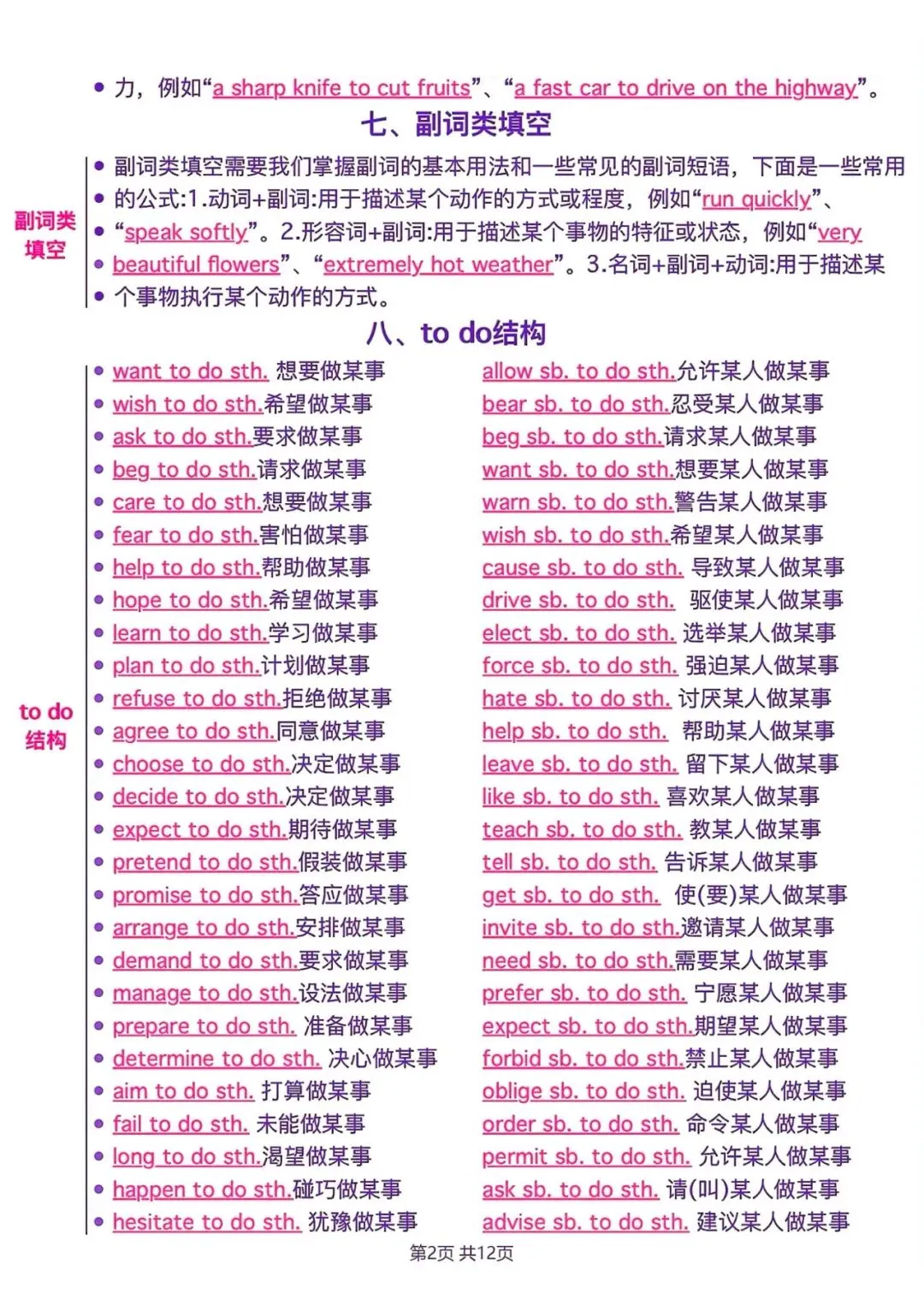 中考英语完形填空提分宝典(911 法则 + 固定搭配)(电子版可打印) 第3张 中考英语完形填空提分宝典(911 法则 + 固定搭配)(电子版可打印) 第3张