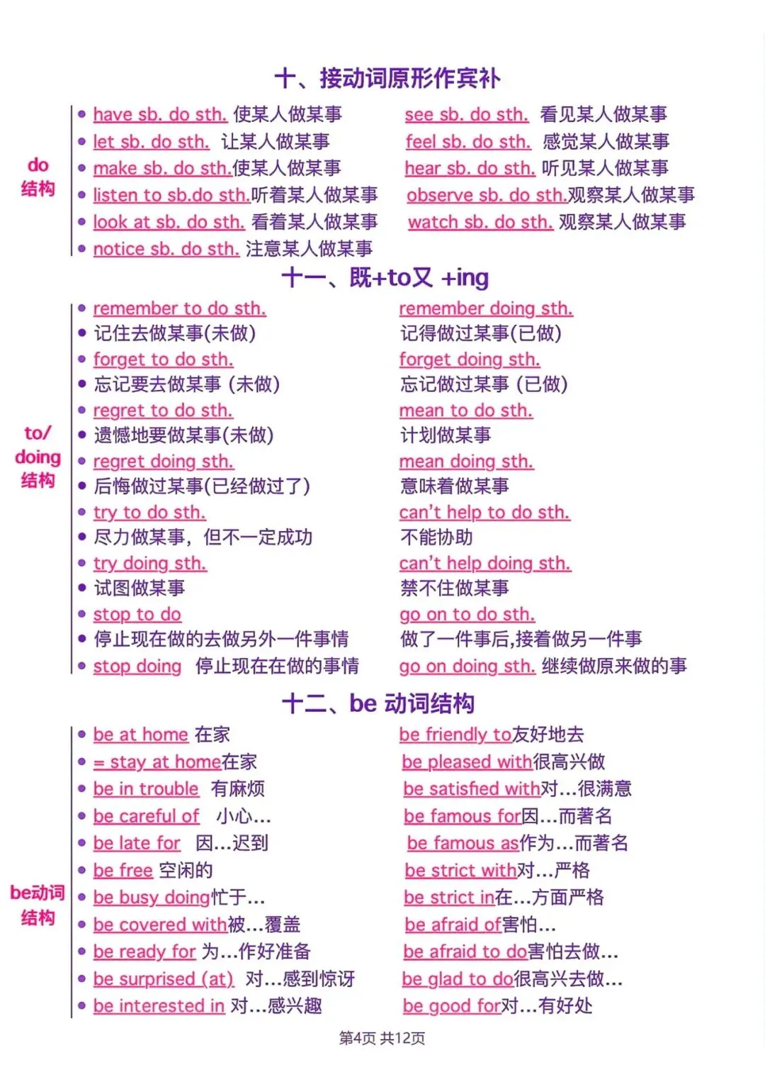 中考英语完形填空提分宝典(911 法则 + 固定搭配)(电子版可打印) 第5张 中考英语完形填空提分宝典(911 法则 + 固定搭配)(电子版可打印) 第5张