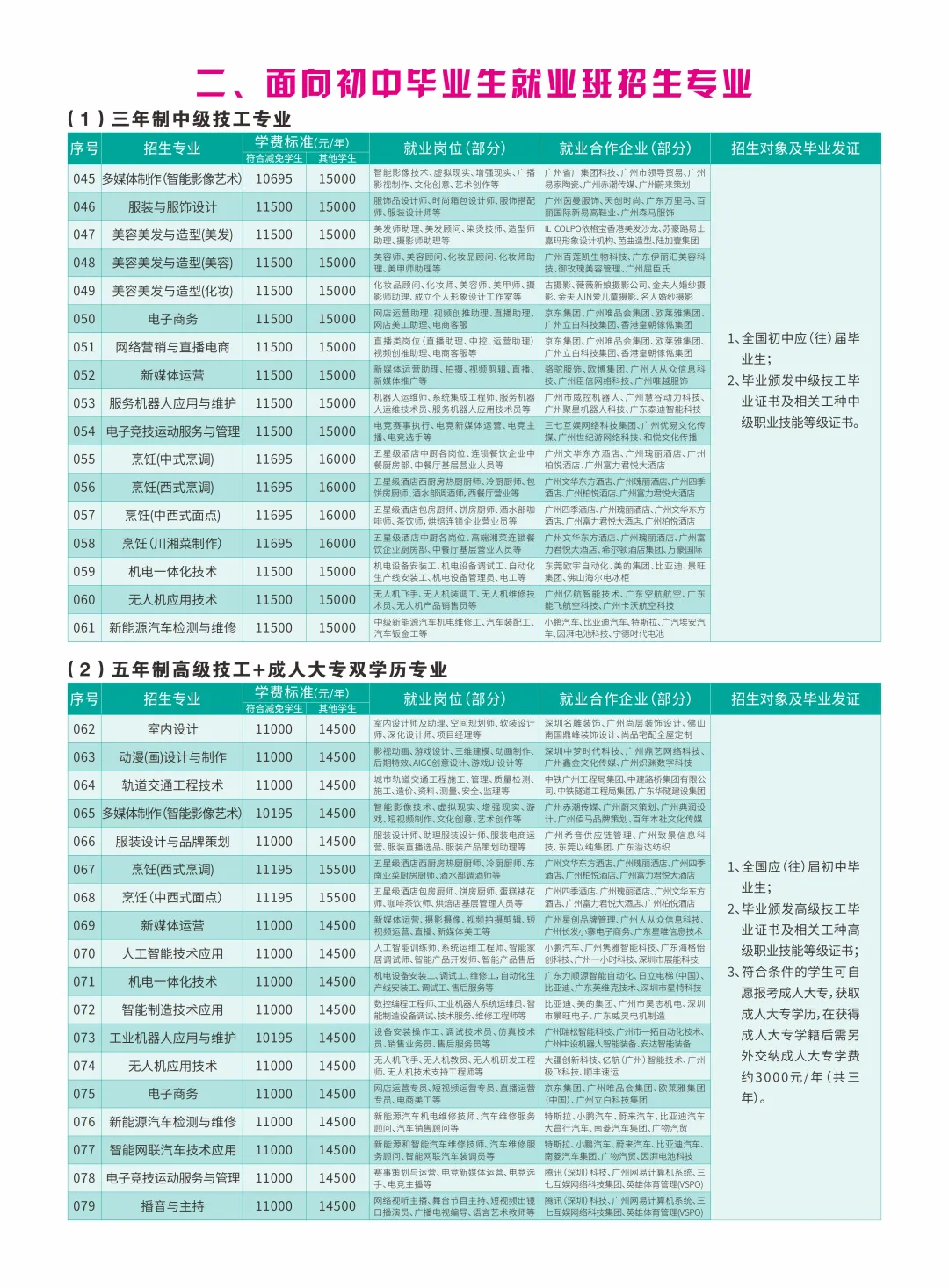 中考400分以下可报名:广州白云工商技师学院2026年自主招生 第7张