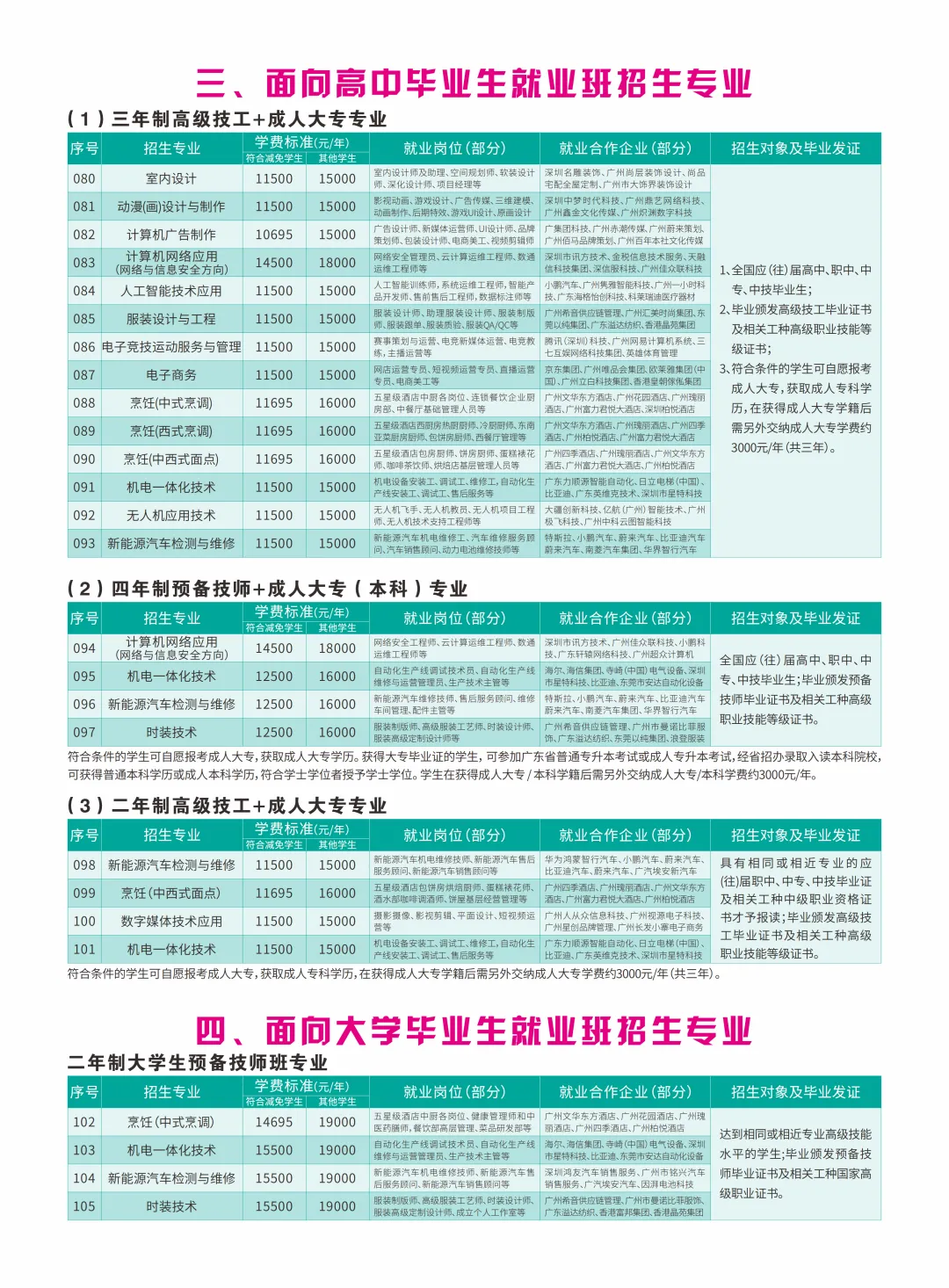中考400分以下可报名:广州白云工商技师学院2026年自主招生 第8张