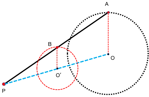 瓜豆模型·圆生圆|中考几何最值压轴,一招秒定轨迹! 第7张 瓜豆模型·圆生圆|中考几何最值压轴,一招秒定轨迹! 第7张
