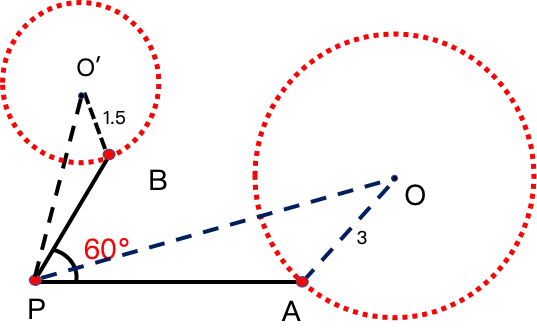 瓜豆模型·圆生圆|中考几何最值压轴,一招秒定轨迹! 第10张 瓜豆模型·圆生圆|中考几何最值压轴,一招秒定轨迹! 第10张