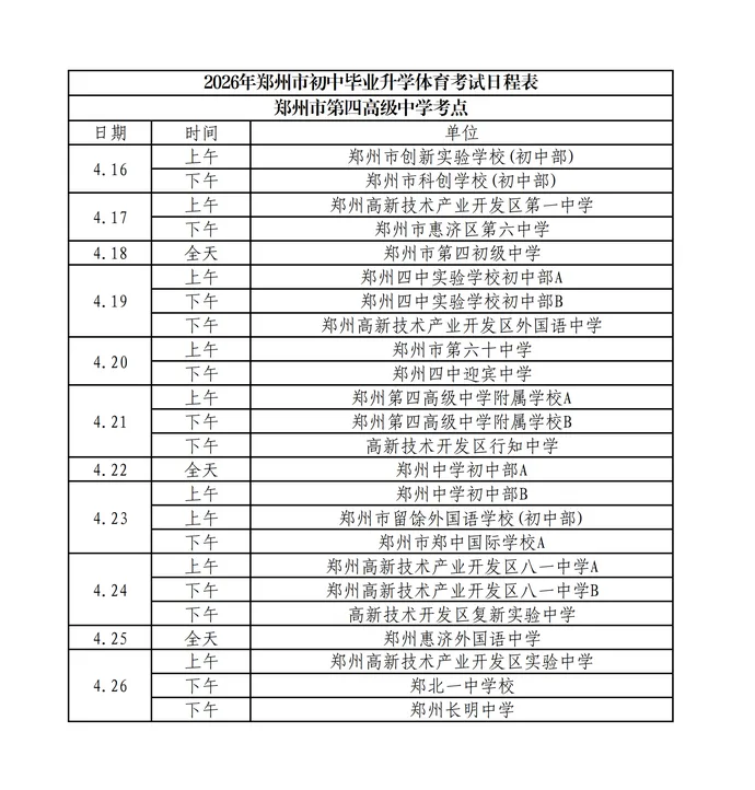 中考体育|事关中招体育!考试日程和考点详表出炉 第5张 中考体育|事关中招体育!考试日程和考点详表出炉 第5张