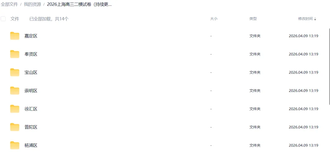 2026年上海各区高三二模试卷合集 第1张