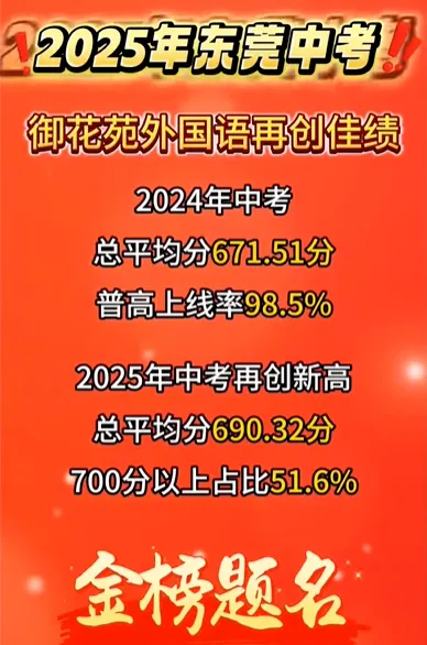 这4所外国语学校!霸榜中考!东莞小升初必看→ 第9张