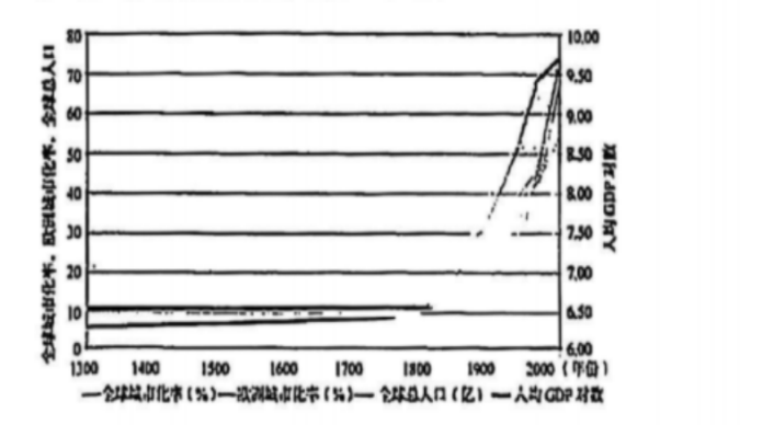 2026届嘉定区高三语文一模试卷(含答案) 第1张